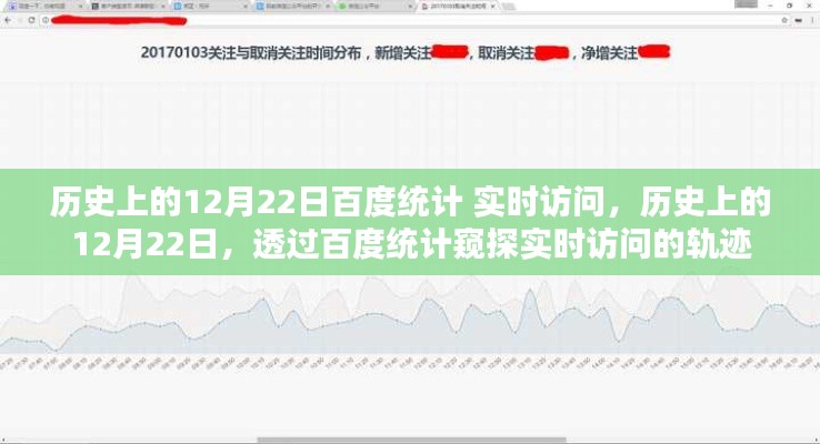 透過百度統(tǒng)計(jì)窺探歷史實(shí)時(shí)訪問軌跡，聚焦十二月二十二日的數(shù)據(jù)洞察