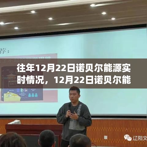 揭秘諾貝爾能源日，心靈與自然的奇妙之旅，歷年12月22日諾貝爾能源實時動態(tài)回顧