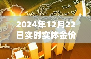 金緣，黃金時刻的最新實體金價信息（2024年12月22日實時更新）