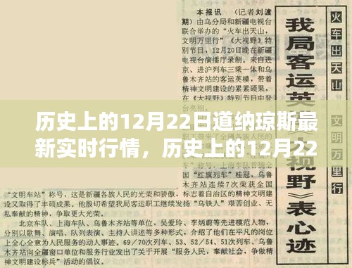 歷史上的12月22日道納瓊斯行情深度解析與最新實(shí)時觀點(diǎn)分享
