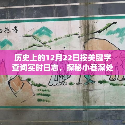 探秘歷史時光中的特色小店，12月22日實時日志記錄小巷深處的獨特風味