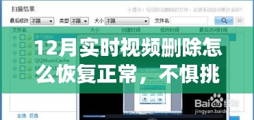 恢復12月實時視頻，自信與成就感之旅