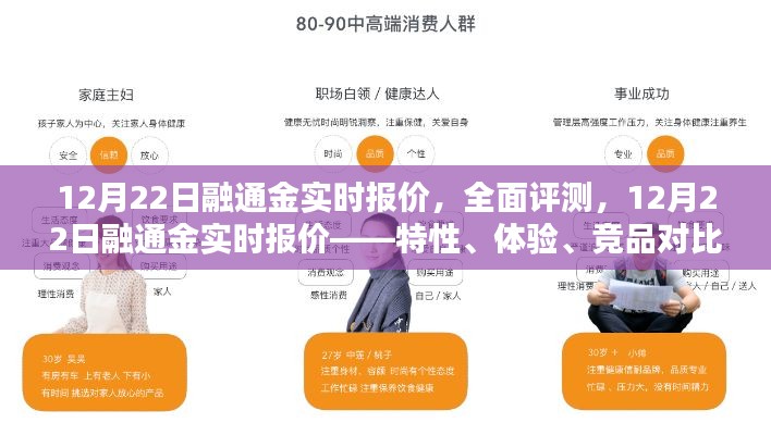 12月22日融通金實時報價，全面評測、特性體驗、競品對比及用戶群體深度剖析