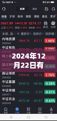2024年目標人物實時素材大全，全面評測與介紹