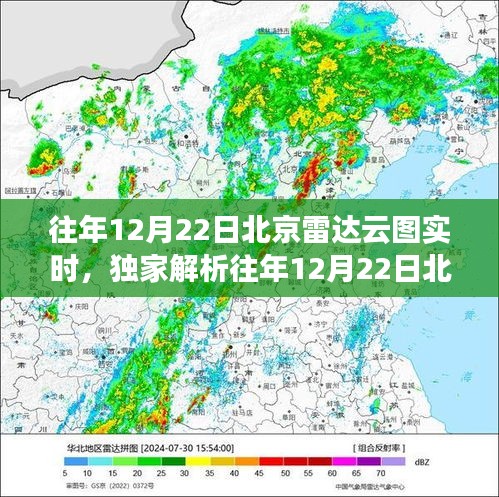 揭秘往年12月22日北京雷達云圖背后的天氣力量，實時解析與探索神秘面紗