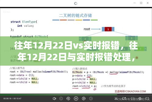往年12月22日與實(shí)時(shí)報(bào)錯(cuò)處理指南，一步步解決遇到的問(wèn)題