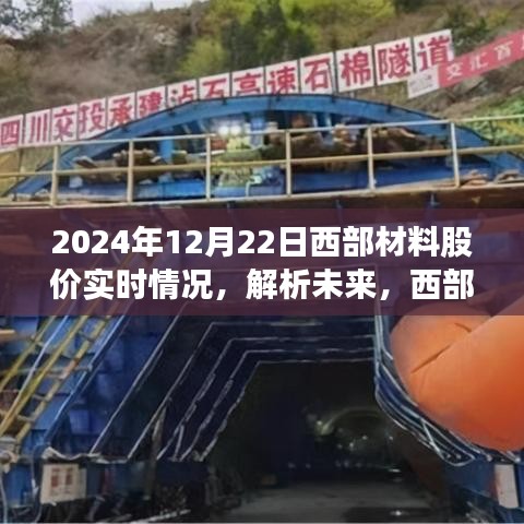 2024年12月22日西部材料股價實時解析與未來動態(tài)展望
