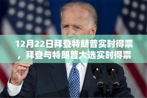 拜登與特朗普大選實(shí)時(shí)得票統(tǒng)計(jì)，產(chǎn)品評(píng)測(cè)及最新動(dòng)態(tài)分析