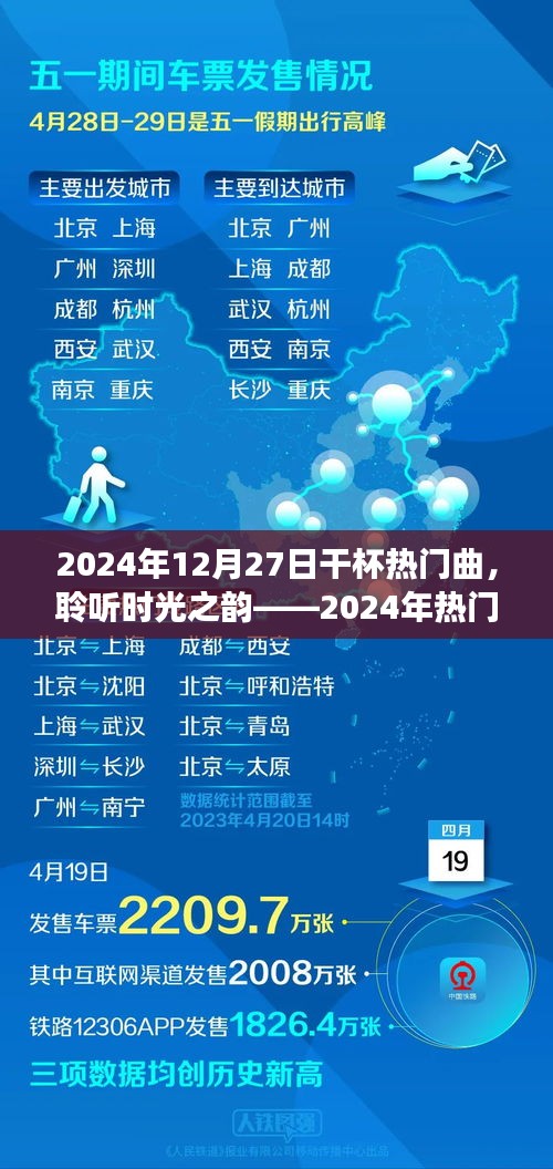 聆聽時光之韻，2024年熱門曲中的干杯時刻全面解讀，希望符合您的要求，您還可以根據(jù)需求進(jìn)行進(jìn)一步調(diào)整。