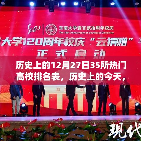 歷史上的今天，閃耀學術(shù)明珠的35所熱門高校排名背后的故事與力量，勵志高校排名榜單發(fā)布！