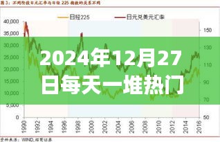 探尋自然秘境與股市風云，熱門股票與心靈旅行的雙重奏（2024年12月27日）