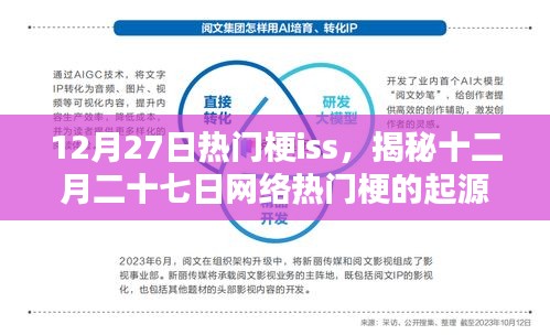 揭秘十二月二十七日熱門網絡梗ISS的起源與魅力，新潮流解析