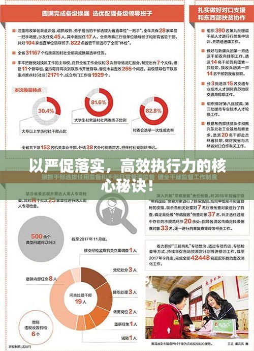 以嚴(yán)促落實，高效執(zhí)行力的核心秘訣！