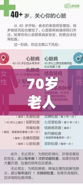 70歲老人突發(fā)疾病，應(yīng)對(duì)策略與關(guān)注重點(diǎn)