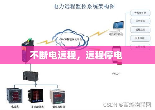 不斷電遠(yuǎn)程，遠(yuǎn)程停電 