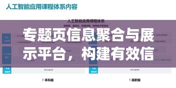 專題頁信息聚合與展示平臺，構(gòu)建有效信息的門戶標題