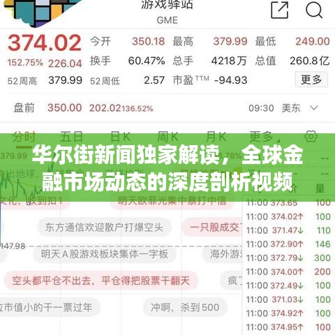 華爾街新聞獨家解讀，全球金融市場動態(tài)的深度剖析視頻