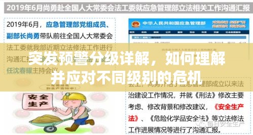 突發(fā)預警分級詳解，如何理解并應對不同級別的危機