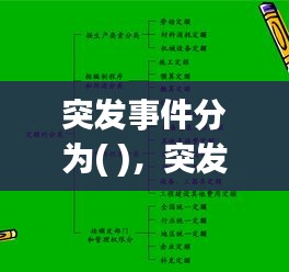 突發(fā)事件分為( )，突發(fā)事件分為哪四個(gè)等級(jí)顏色組成 