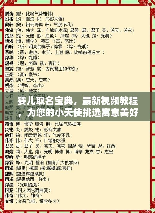 嬰兒取名寶典，最新視頻教程，為您的小天使挑選寓意美好的名字