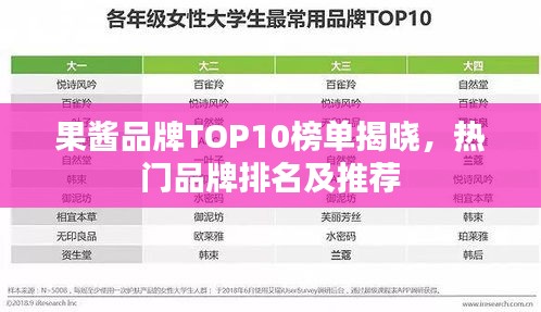 果醬品牌TOP10榜單揭曉，熱門(mén)品牌排名及推薦