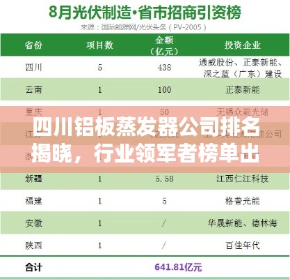 四川鋁板蒸發(fā)器公司排名揭曉，行業(yè)領軍者榜單出爐！