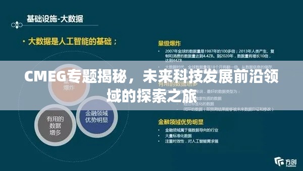 CMEG專題揭秘，未來科技發(fā)展前沿領(lǐng)域的探索之旅