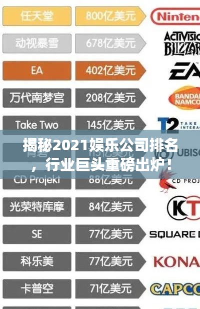 揭秘2021娛樂公司排名，行業(yè)巨頭重磅出爐！
