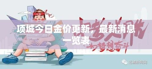項(xiàng)城今日金價(jià)更新，最新消息一覽表