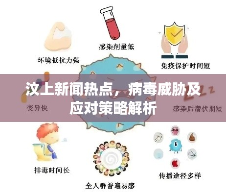 汶上新聞熱點(diǎn)，病毒威脅及應(yīng)對(duì)策略解析