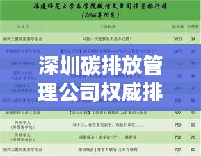 深圳碳排放管理公司權(quán)威排名榜單揭曉！