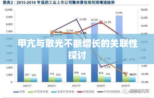 甲亢與散光不斷增長的關(guān)聯(lián)性探討