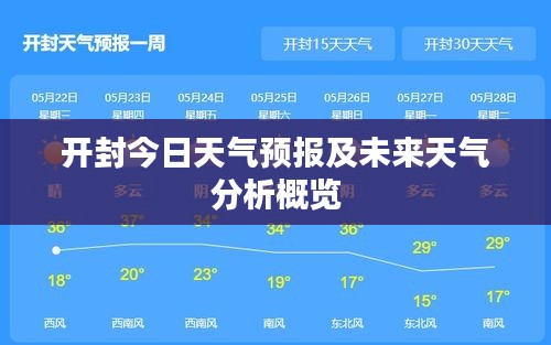 開封今日天氣預(yù)報(bào)及未來天氣分析概覽