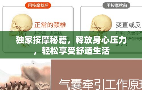 獨家按摩秘籍，釋放身心壓力，輕松享受舒適生活