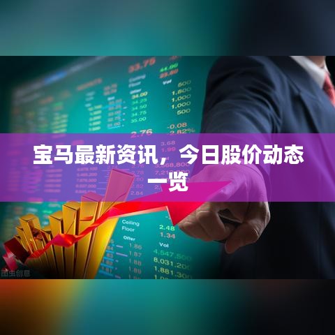 寶馬最新資訊，今日股價(jià)動(dòng)態(tài)一覽
