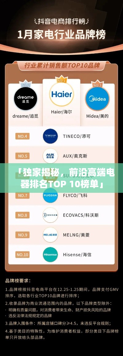 「獨家揭秘，前沿高端電器排名TOP 10榜單」