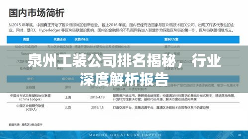 泉州工裝公司排名揭秘，行業(yè)深度解析報告