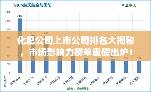 化肥公司上市公司排名大揭秘，市場(chǎng)影響力榜單重磅出爐！