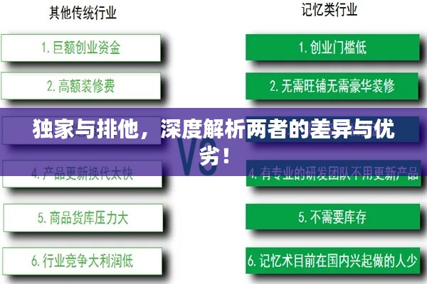 獨(dú)家與排他，深度解析兩者的差異與優(yōu)劣！