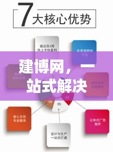 建博網(wǎng)，一站式解決方案，輕松掌握百度資訊！