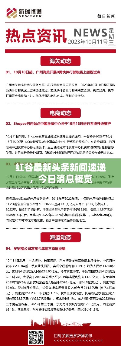 紅谷最新頭條新聞速遞，今日消息概覽