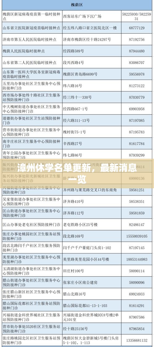 漳州休學(xué)名單更新，最新消息一覽