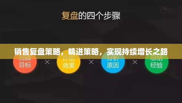 銷售復(fù)盤策略，精進(jìn)策略，實(shí)現(xiàn)持續(xù)增長之路