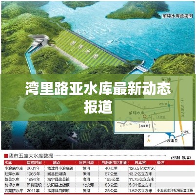 灣里路亞水庫最新動(dòng)態(tài)報(bào)道