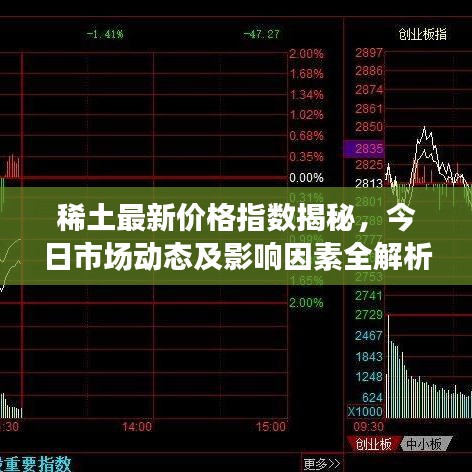 稀土最新價格指數(shù)揭秘，今日市場動態(tài)及影響因素全解析