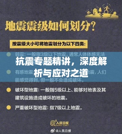 抗震專題精講，深度解析與應(yīng)對(duì)之道