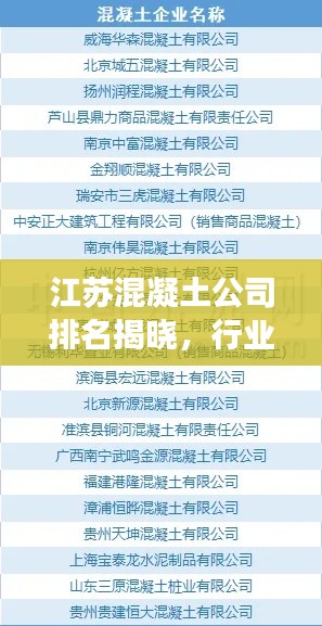 江蘇混凝土公司排名揭曉，行業(yè)影響力榜單重磅出爐！