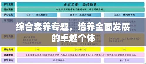 綜合素養(yǎng)專題，培養(yǎng)全面發(fā)展的卓越個體