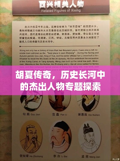 胡夏傳奇，歷史長河中的杰出人物專題探索