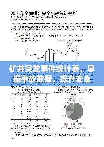 礦井突發(fā)事件統(tǒng)計(jì)表，掌握事故數(shù)據(jù)，提升安全應(yīng)對(duì)能力